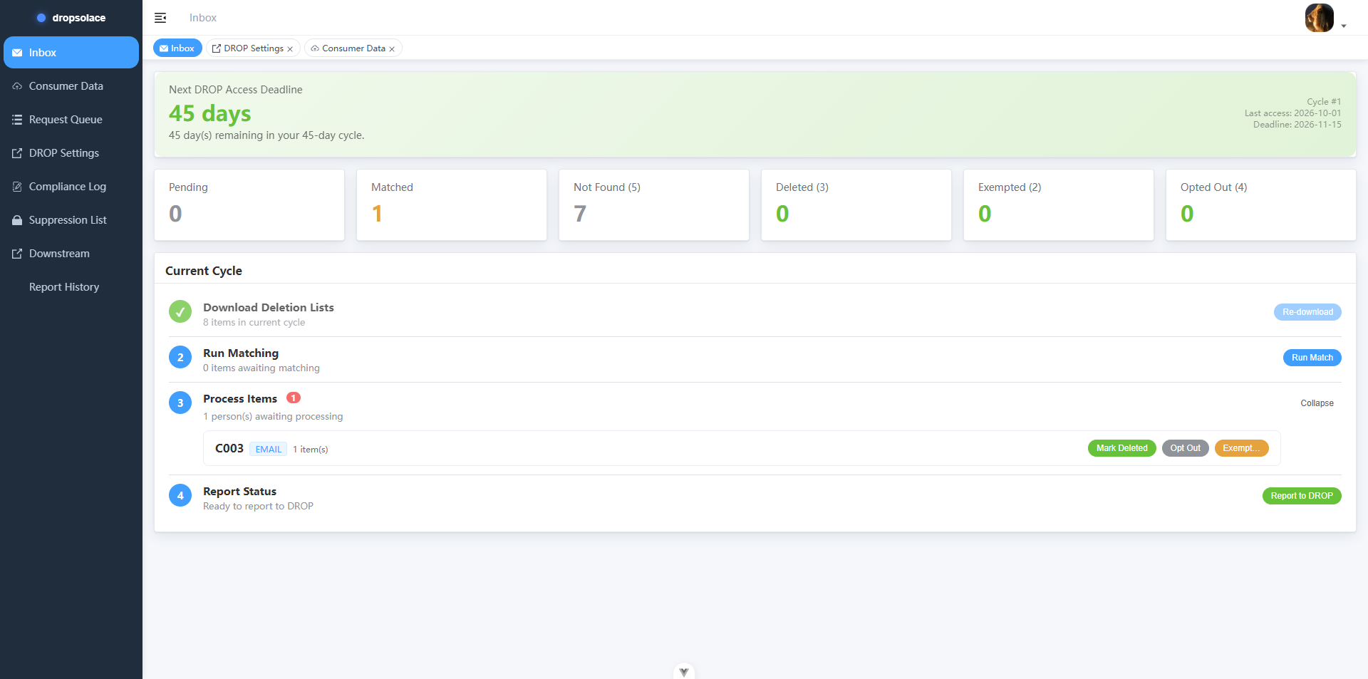 Compliance Inbox — 45-day cycle countdown, four-step workflow, live status cards